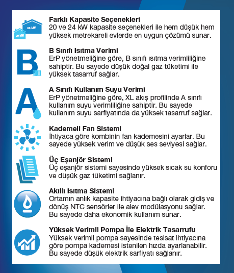 atron_condense_demirdokum_kombi_inegol_yetkili_ana_bayi_gencler_muhendislik_2