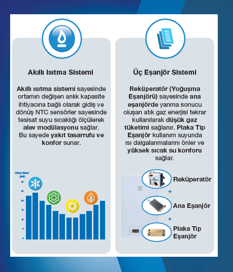 atron_condense_demirdokum_kombi_inegol_yetkili_ana_bayi_gencler_muhendislik_5