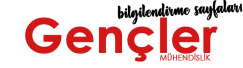 İnegöl Kombi Servis Telefonları